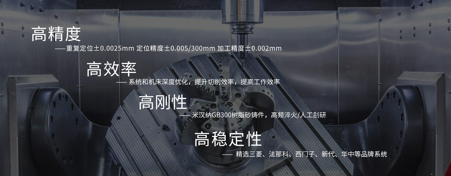 虹光偉業(yè)，CNC穩(wěn)定運(yùn)行超15年